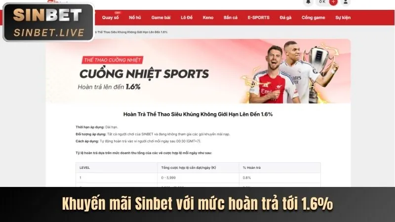 Thưởng nạp tiền VIP